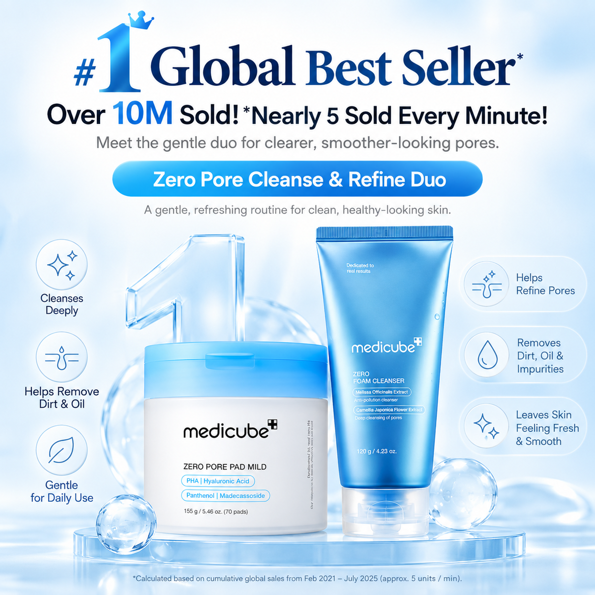 Skin Renewal Duo - Medicube
