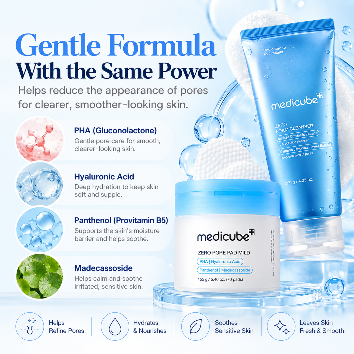 Skin Renewal Duo - Medicube