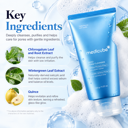 Skin Renewal Duo - Medicube